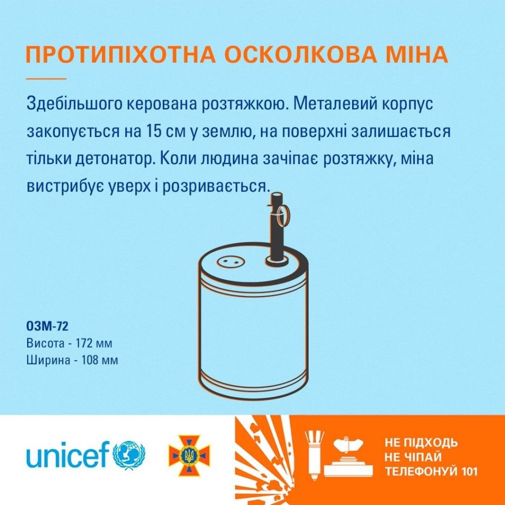В UNICEF показали, как выглядят мины: важно уметь их различать, иначе случится беда