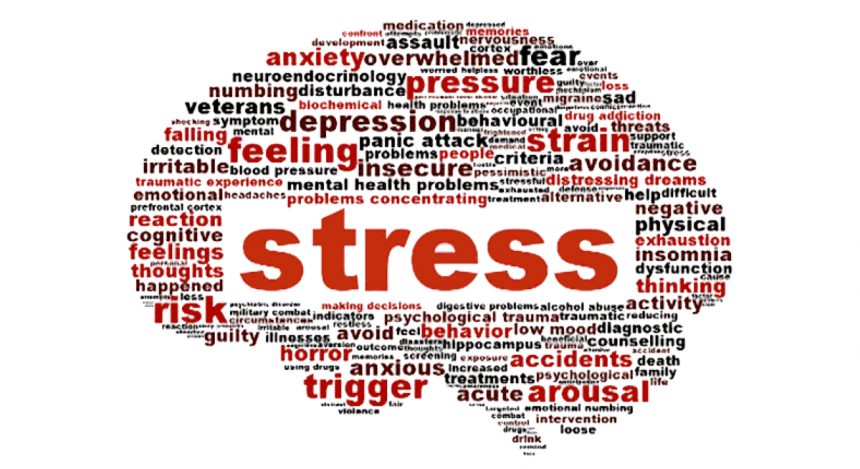 Як позбутися стресу