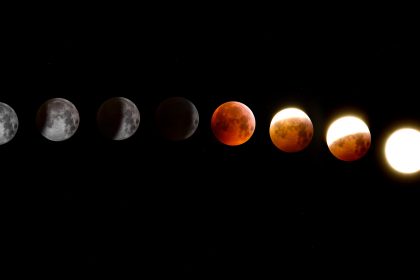 Повний місяць і сонячне затемнення 28 жовтня: як пережити цей неспокійний період
