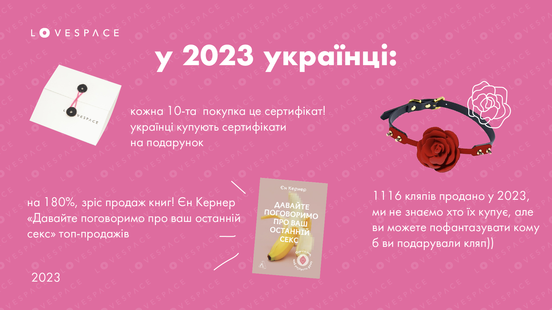 Какой была сексуальная жизнь украинцев в 2023