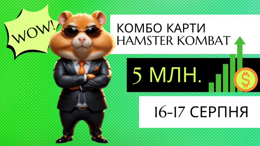 Хамстер Комбат 16-17 серпня: які комбо-карти принесуть 5 млн. монет