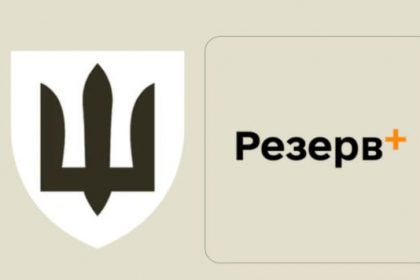 Резерв+ сервіс рекрутингу, військові, служба