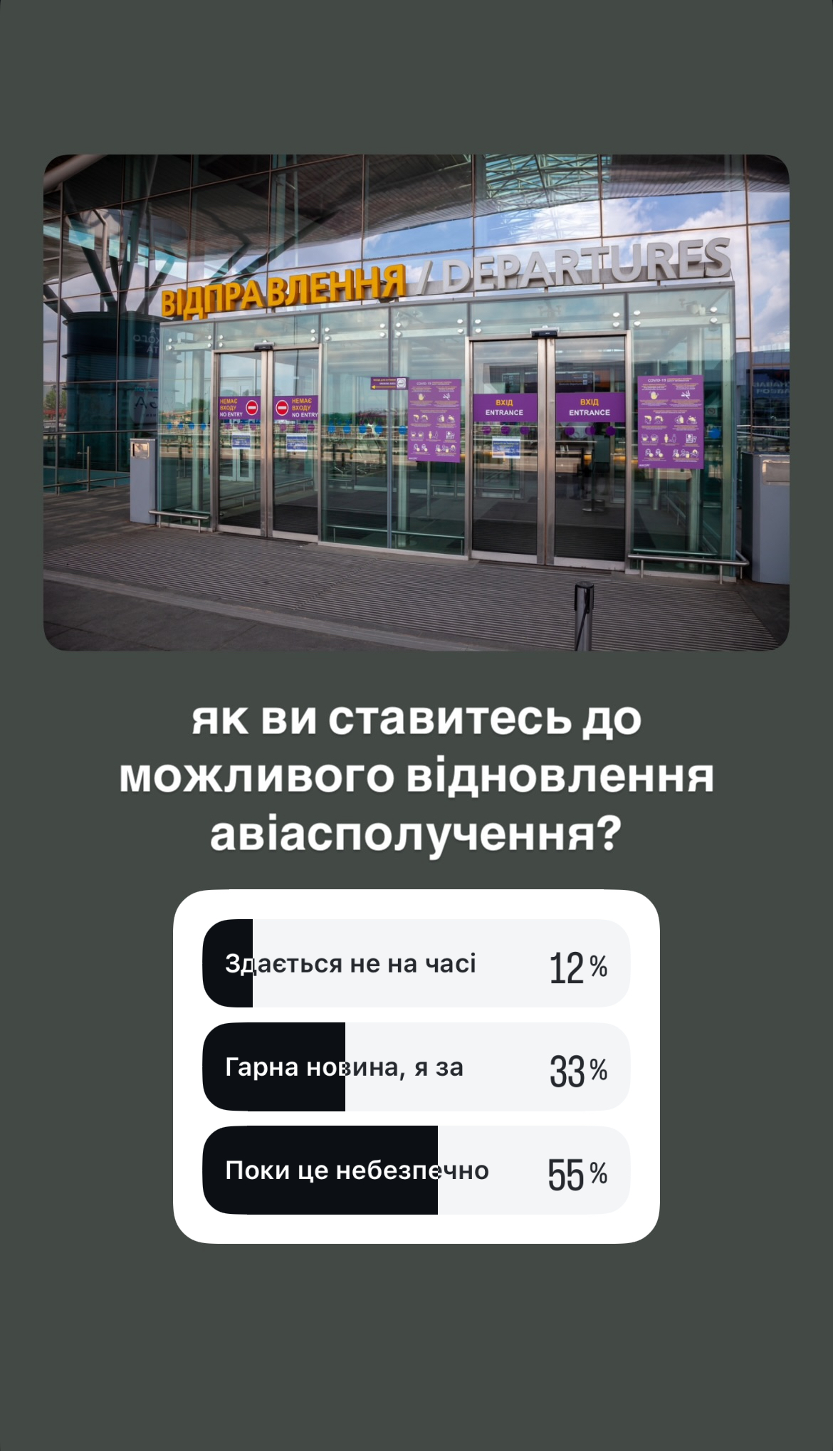 Чи на часі відкриття аеропортів в Україні? Результати опитування читачів WomanEl