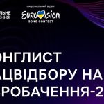 учасники євробачення 2025, нацвідбір, україна