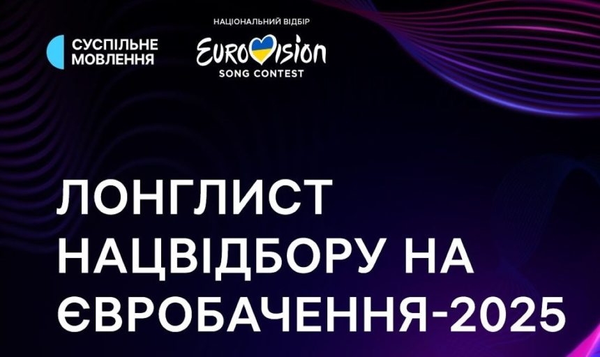 учасники євробачення 2025, нацвідбір, україна