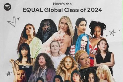 Дорофєєва, Alyona Alyona, Jerry Heil в Spotify EQUAL 2024