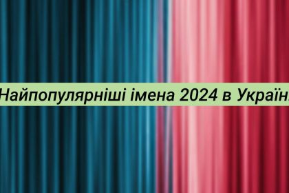 популяні українські імена