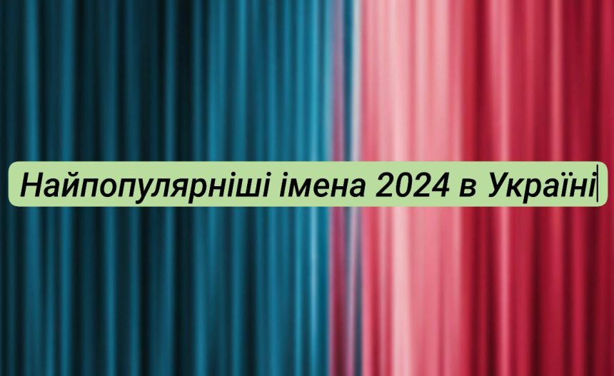 популяні українські імена