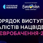 порядок виступів на нацвідборі, євробачення-2025