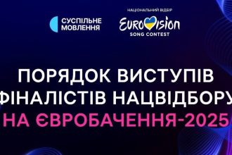 порядок виступів на нацвідборі, євробачення-2025