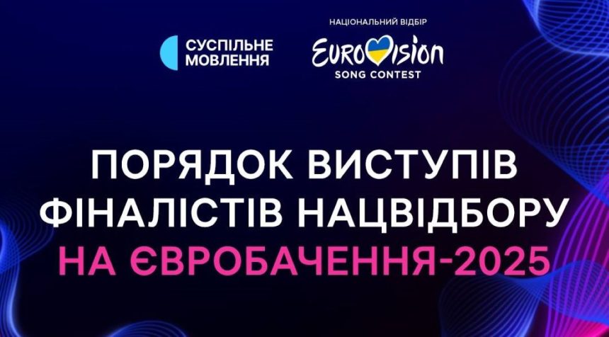 порядок виступів на нацвідборі, євробачення-2025