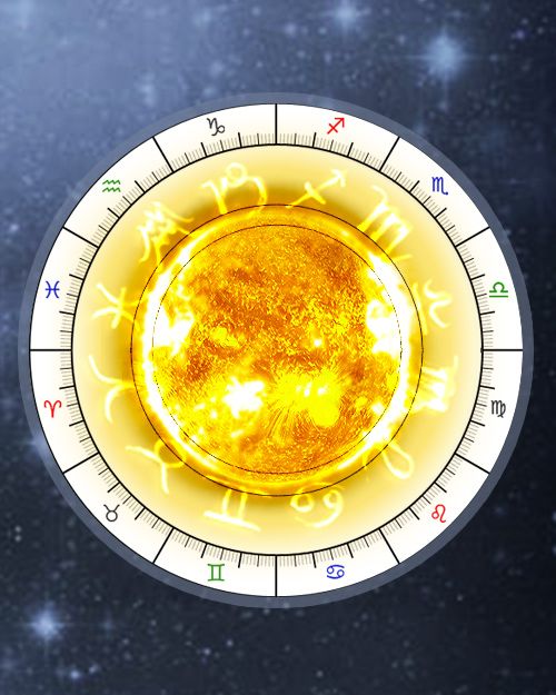 Гороскоп на 20 серпня