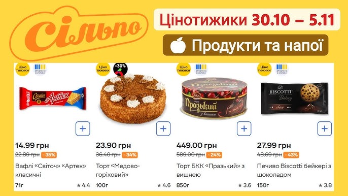 Сільпо повертає Цінотижики