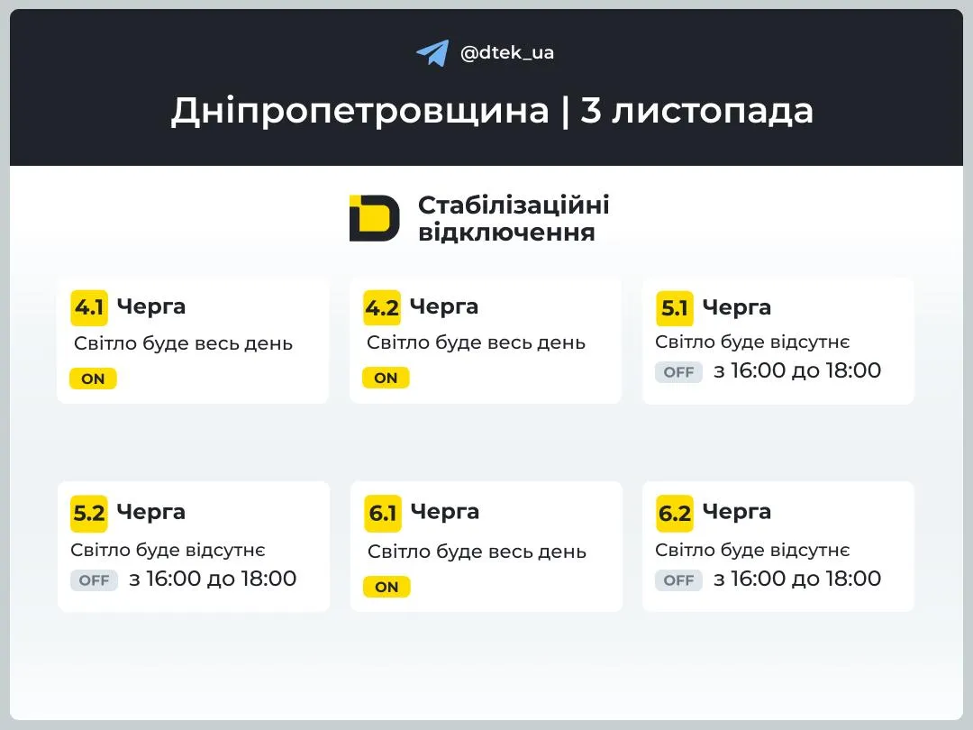 Графік відключень світла Дніпро 3 листопада: де не буде електроенергії сьогодні
