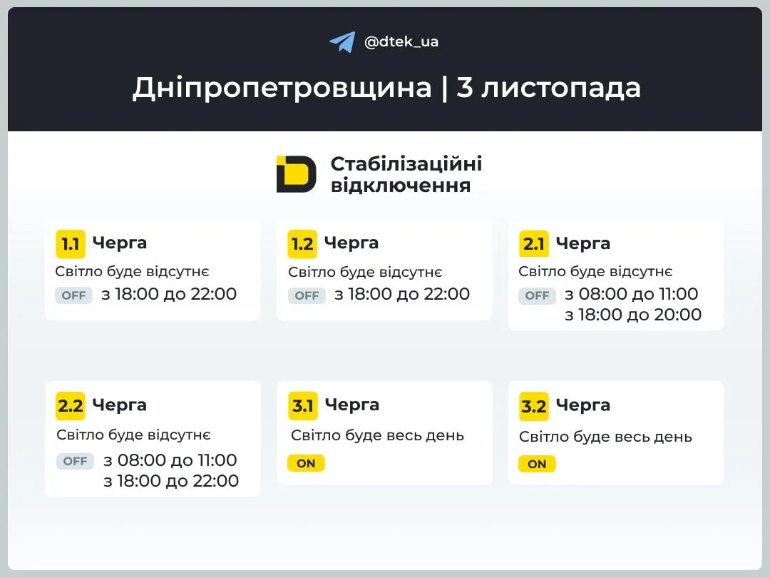 Графік відключень світла Дніпро 3 листопада: де не буде електроенергії сьогодні