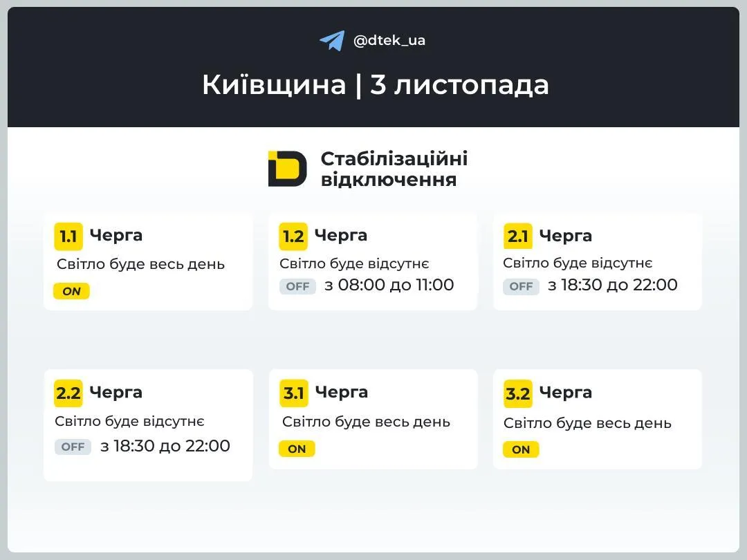 Графіки відключень світла Київ 3 листопада: де і коли не буде електроенергії