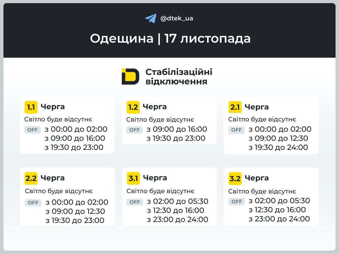 Графіки відключень електроенергії