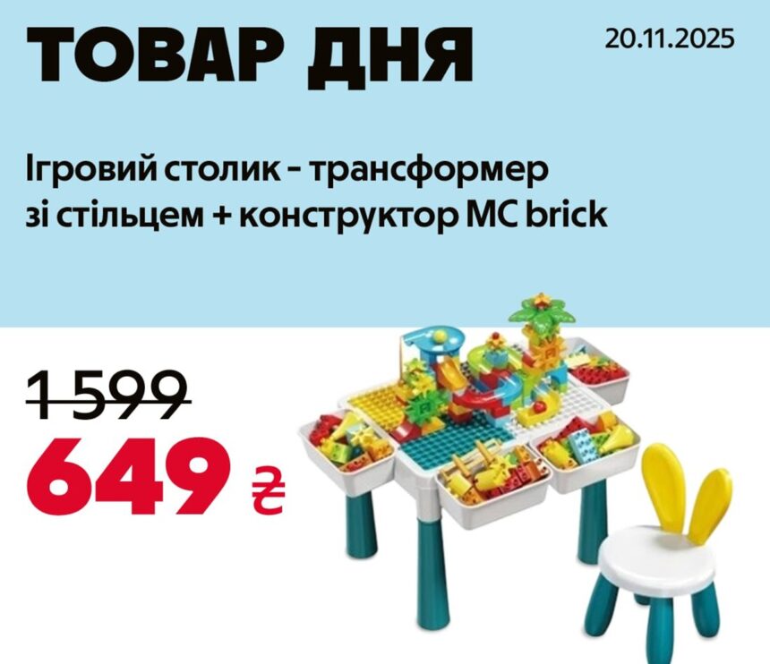 Товар дня в АЛЛО 20 листопада 2025: що можна купити зі знижкою 59% лише сьогодні
