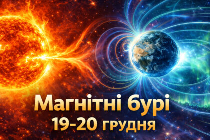 Магнітні бурі 19-20 грудня
