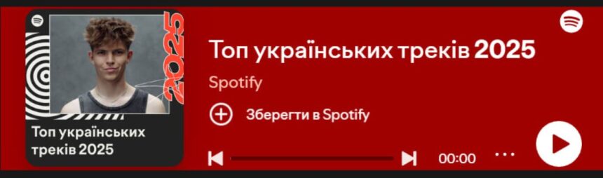 Spotify wrapped, музика 2025