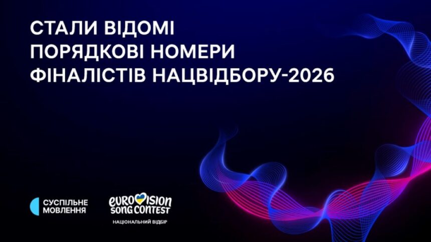 порядкові номери учасників у фіналі нацвідбору-2026