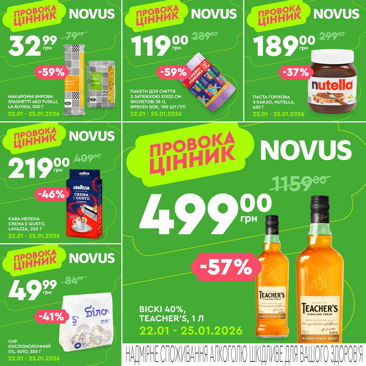 ПровокаЦінник у NOVUS