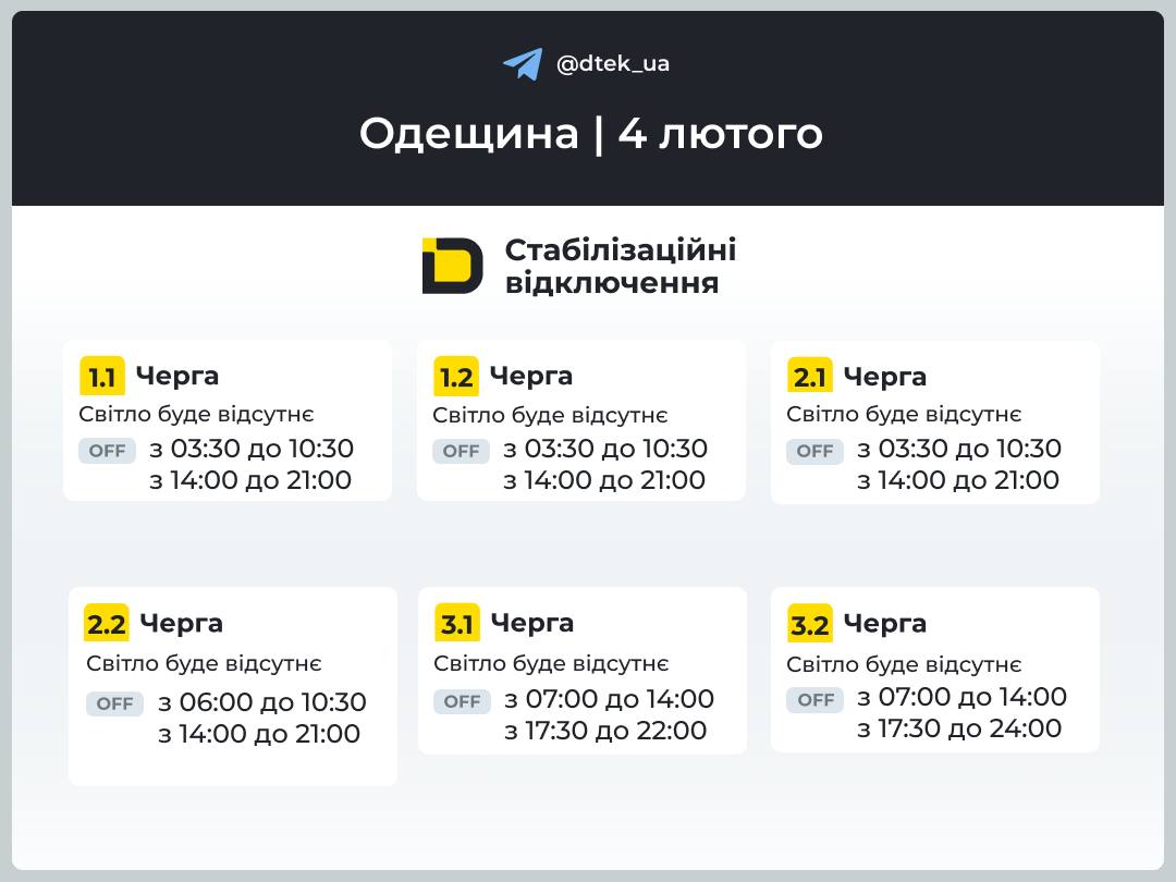 Чи вимикатимуть світло на Одещині 4 лютого