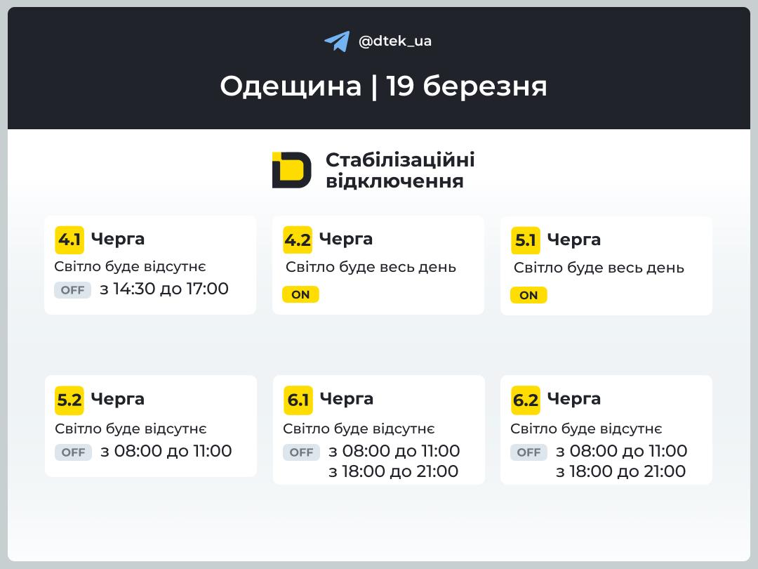 Відключення світла в Одесі та області 19 березня