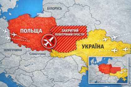 Польща закриває повітряний простір біля України: що це означає, чи збиватимуть “Шахеди” та як зміняться маршрути літаків