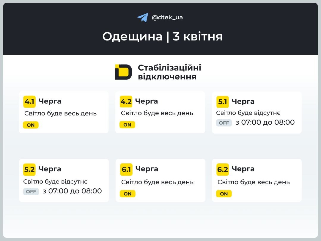 Відключення