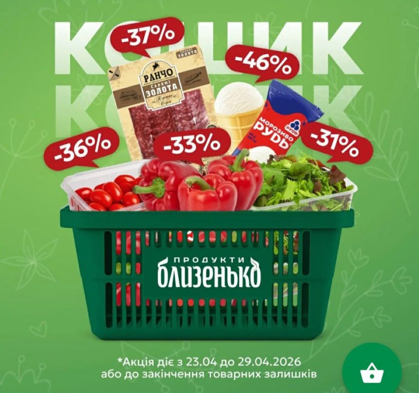 акції близенько 20 - 26 квітня, акційний каталог, суперціна, знижки, супермаркет