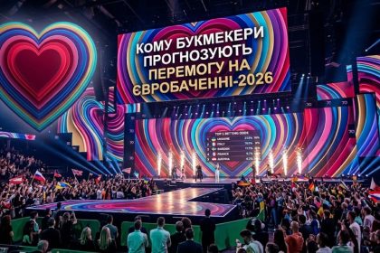 букмекери євробачення 2026, євробачення-2026, хто переміг на євробаченні 2026, Фінляндія