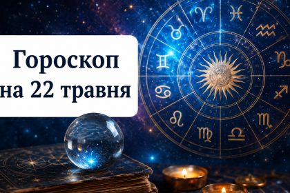 Гороскоп на 22 травня 2026