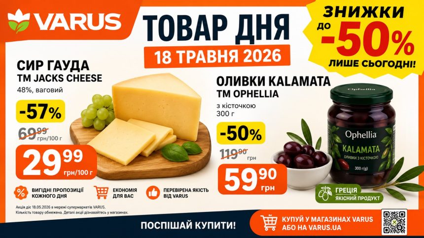 Товар дня Varus 18 травня 2026: що можна купити зі знижкою 50% лише сьогодні