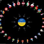 бали Україні, кому дала бали Україна, Євробачення 2026