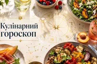 Кулінарний гороскоп 2026