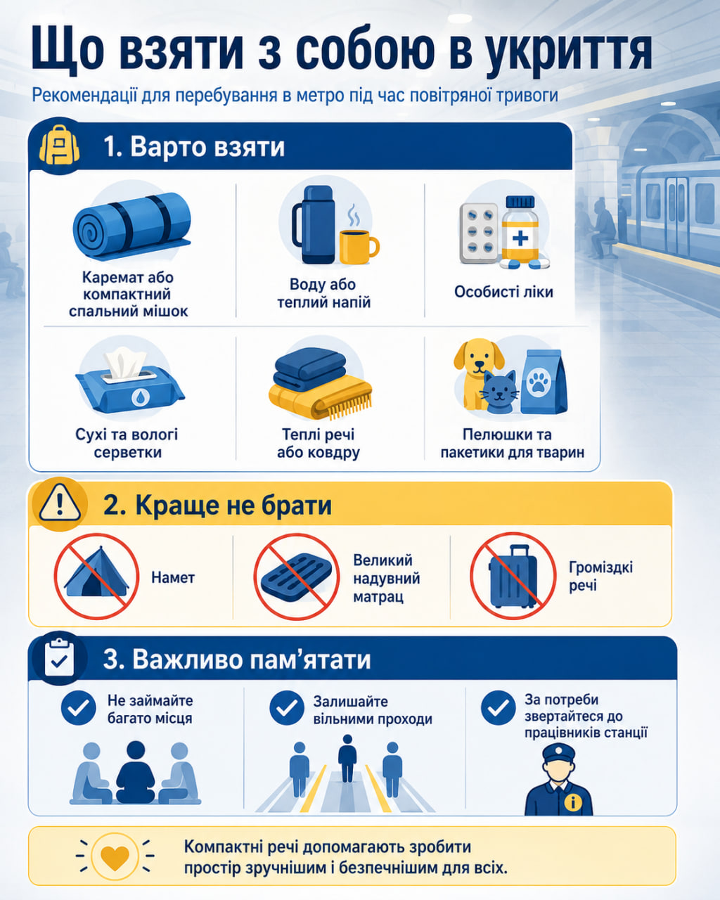 Що взяти з собою в укриття