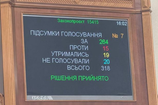новий Кабмін України, склад уряду України, Верховна Рада, нові міністри України